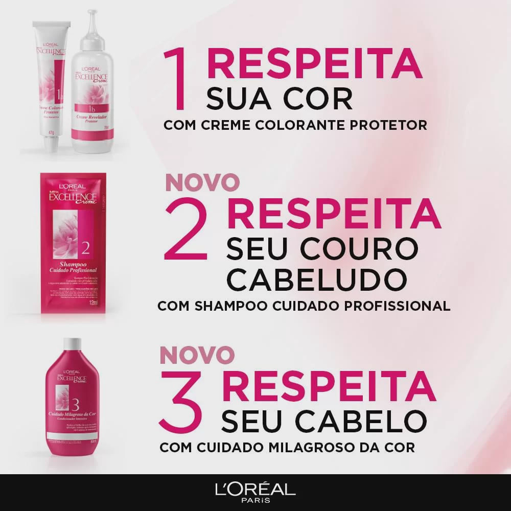Tintura Permanente Loréal Paris Imédia Excellence 7.1 Louro Acinzentado