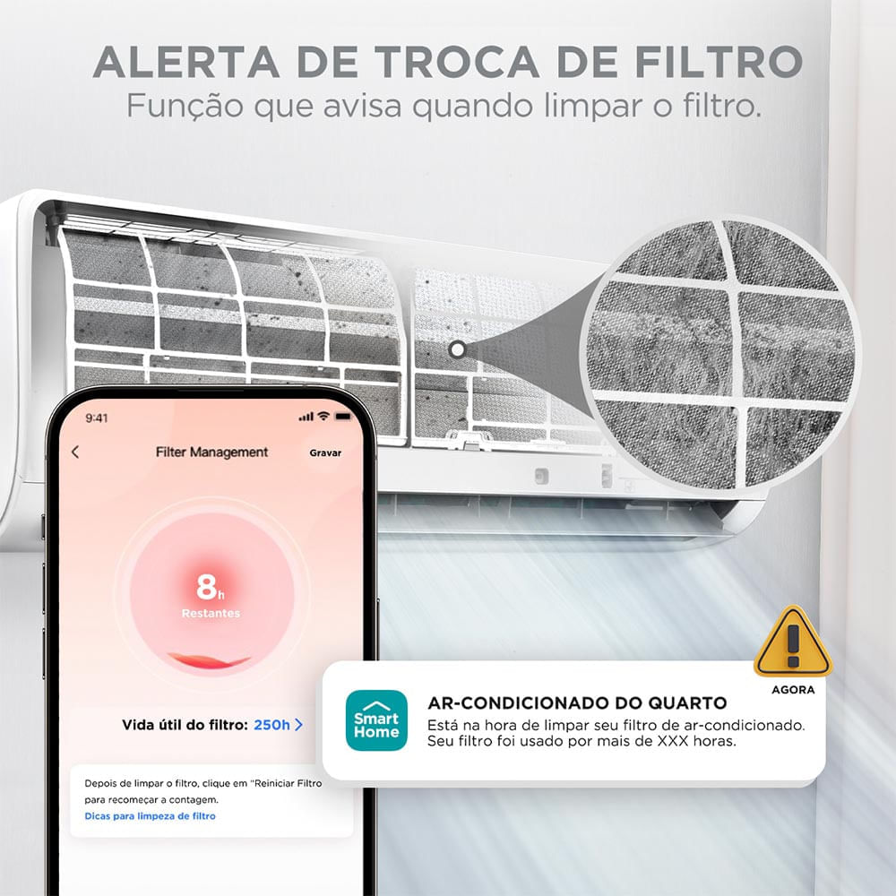 Ar Condicionado Split Hi Wall Inverter Midea AI Ecomaster 9.000